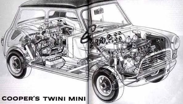 John Cooper and the twin-engine Mini experiment
