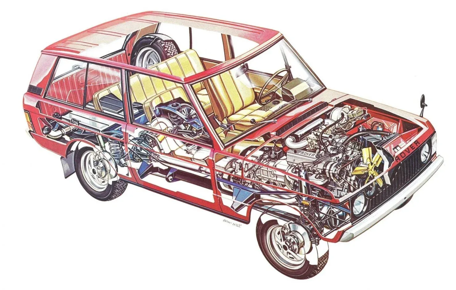 A cutaway diagram of the original Range Rover